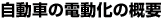 ご挨拶