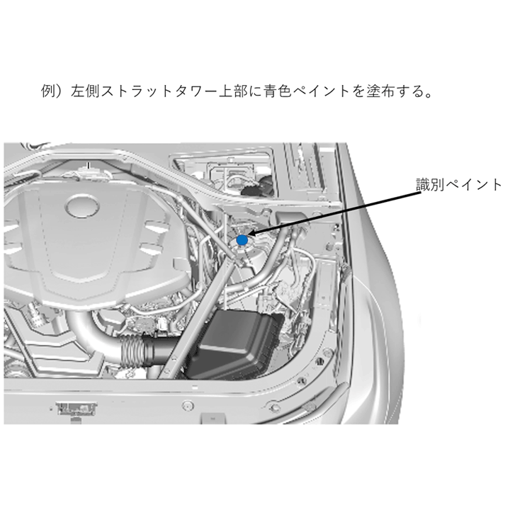 識別ペイント位置