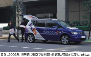 図9：2003年、世界初に東京で燃料電池自動車が商業的に使われました