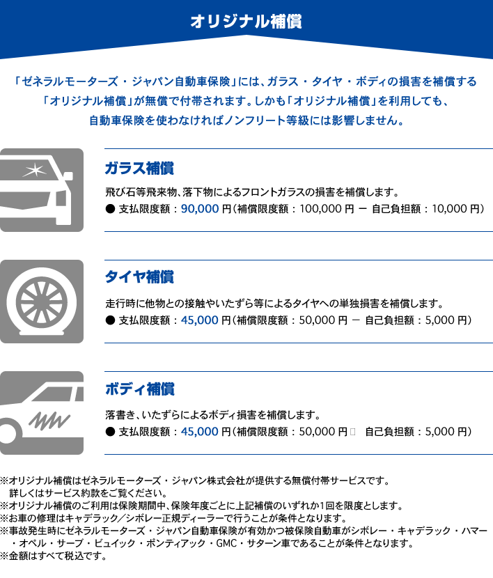 General Mortors Japan Motor Insurance ゼネラルモーターズ ジャパン自動車保険